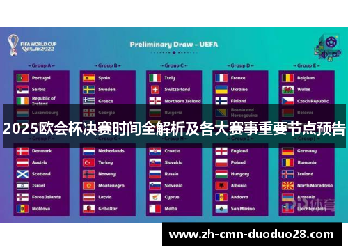 2025欧会杯决赛时间全解析及各大赛事重要节点预告 2025欧会杯决赛时间全解析及各大赛事重要节点预告