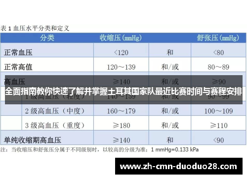全面指南教你快速了解并掌握土耳其国家队最近比赛时间与赛程安排 全面指南教你快速了解并掌握土耳其国家队最近比赛时间与赛程安排