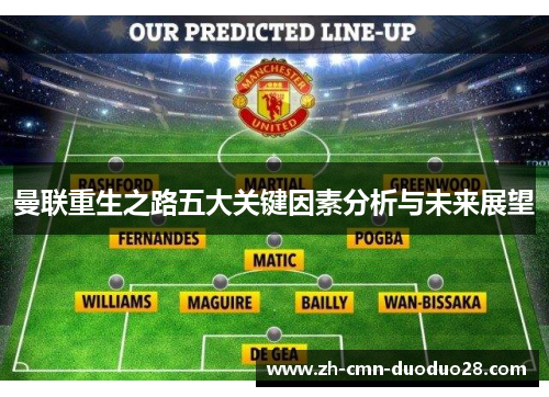 曼联重生之路五大关键因素分析与未来展望