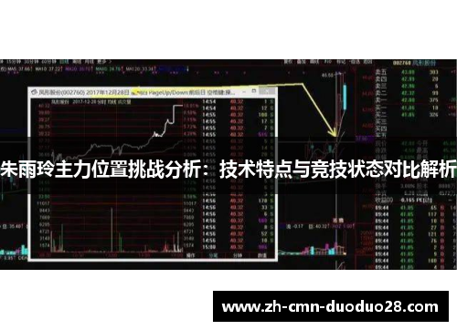 朱雨玲主力位置挑战分析:技术特点与竞技状态对比解析 朱雨玲主力位置挑战分析:技术特点与竞技状态对比解析