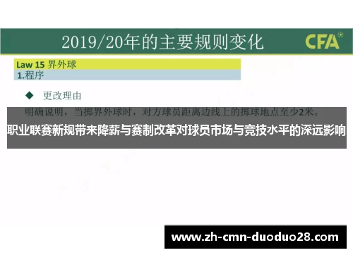 职业联赛新规带来降薪与赛制改革对球员市场与竞技水平的深远影响 职业联赛新规带来降薪与赛制改革对球员市场与竞技水平的深远影响