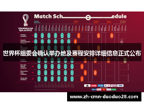 世界杯组委会确认举办地及赛程安排详细信息正式公布 世界杯组委会确认举办地及赛程安排详细信息正式公布
