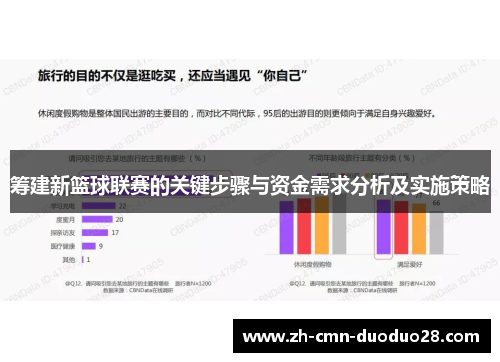 筹建新篮球联赛的关键步骤与资金需求分析及实施策略