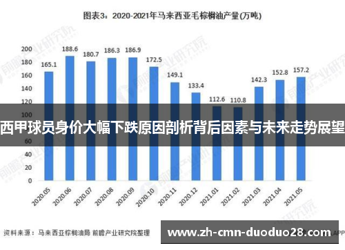 西甲球员身价大幅下跌原因剖析背后因素与未来走势展望 西甲球员身价大幅下跌原因剖析背后因素与未来走势展望